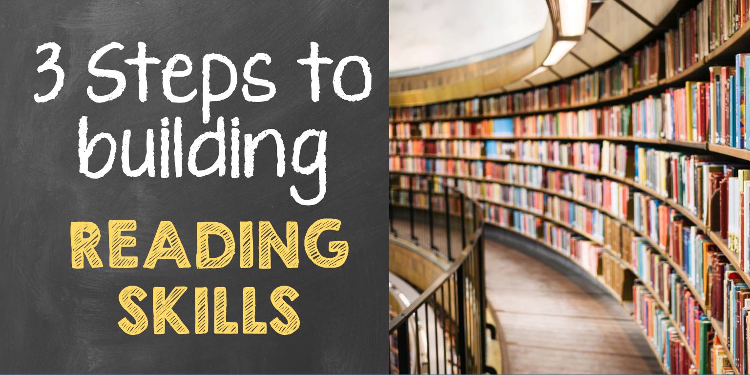 Title for article three steps to building reading skills in the language classroom