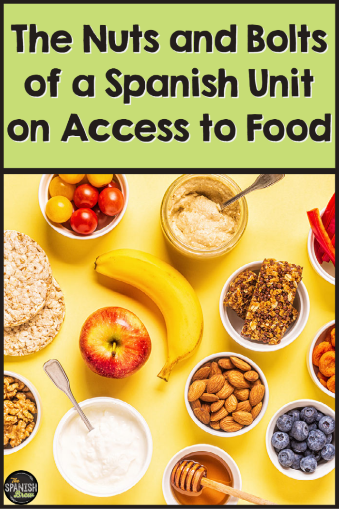 The Nuts and Bolts of a Spanish Unit on Access to Food The Spanish Brew